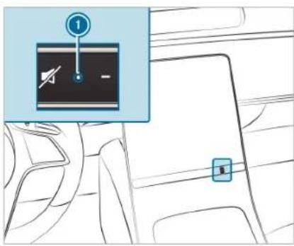 Diagram showing a car interior with a control panel labeled '1' and directional arrows, likely indicating navigation or movement.