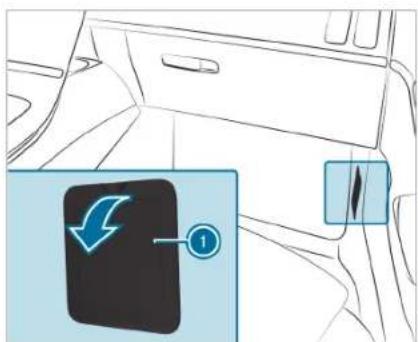 Diagram showing car interior with a directional arrow and labeled component '①' in the corner