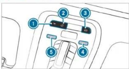 Diagram of car interior compartments with numbered labels pointing to specific compartments