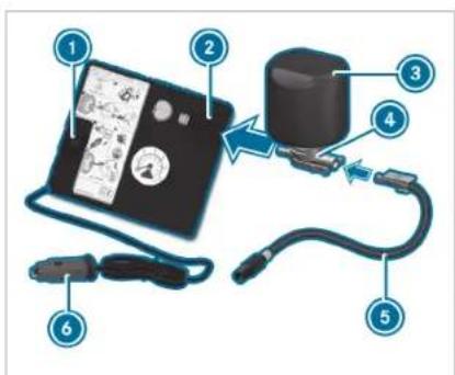 Diagram showing a device with labeled parts including a tablet, cable, and connector components