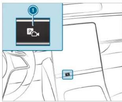 Diagram showing a car interior with a parking pad icon and a location pin labeled 'P' pointing to the door.