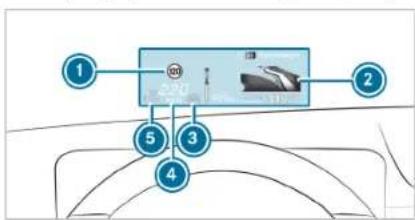 Mercedes-Benz Maybach S-Class (2024) - Function of the head-up display - 1