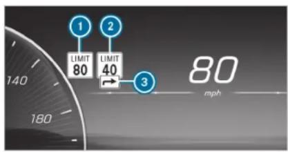 1 LIMIT 80 2 LIMIT 40 3 80 mph