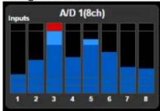 Inputs A/D 1(8ch) | Inputs | Blue Segment | Black Segment | |---|---|---| | 1 | 2 | 7 | | 2 | 4 | 5 | | 3 | 6 | 1 | | 4 | 4 | 4 | | 5 | 5 | 3 | | 6 | 5 | 4 | | 7 | 3 | 5 | | 8 | 3 | 0 |