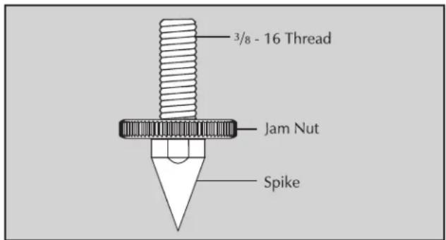 3/8 - 16 Thread Jam Nut Spike