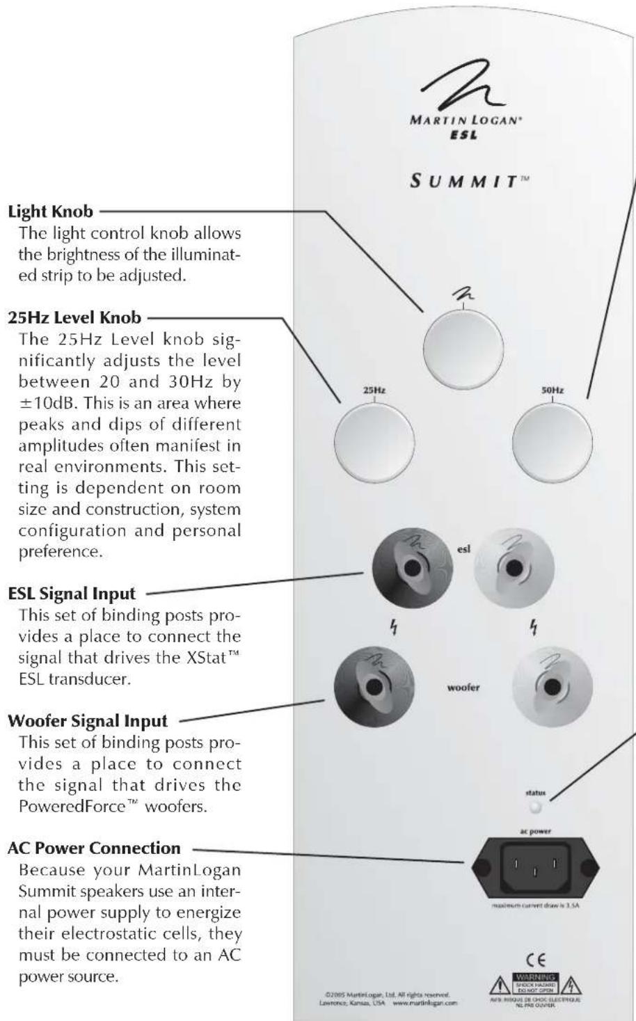 MARTIN LOGAN® ESL SUMMIT™ Light Knob The light control knob allows the brightness of the illuminated strip to be adjusted. 25Hz Level Knob The 25Hz Level knob significantly adjusts the level between 20 and 30Hz by ±10dB. This is an area where peaks and dips of different amplitudes often manifest in real environments. This setting is dependent on room size and construction, system configuration and personal preference. ESL Signal Input This set of binding posts provides a place to connect the signal that drives the XStat™ ESL transducer. Woofer Signal Input This set of binding posts provides a place to connect the signal that drives the PoweredForce™ woofers. AC Power Connection Because your MartinLogan Summit speakers use an internal power supply to energize their electrostatic cells, they must be connected to an AC power source. CE WARNING SHORT WARDEN NO NOT OPEN AVR: RINQUE DE CHOC ELECTRIOUS NL PNE OOVER 02005 MartinLogar, Ltd. All rights reserved. Lawrence, Kansas, USA www.martinlogar.com