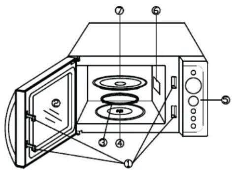 Grunkel MW-DG - Identificação das partes - 1