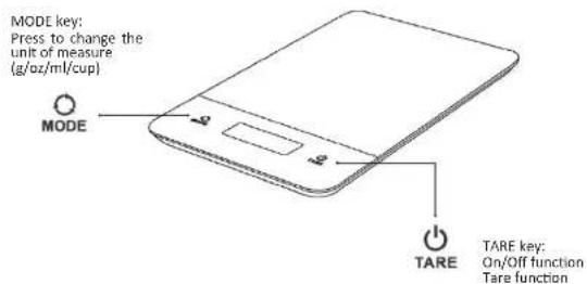 MODE key: Press to change the unit of measure (g/oz/ml/cup) MODE TARE TARE key: On/Off function Tare function