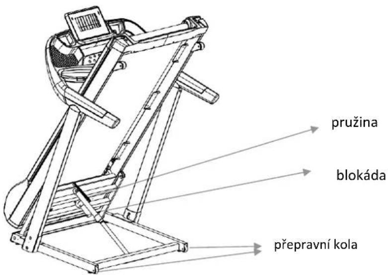 HMS Premium BE5856 - Přenášení trenažeru - 1