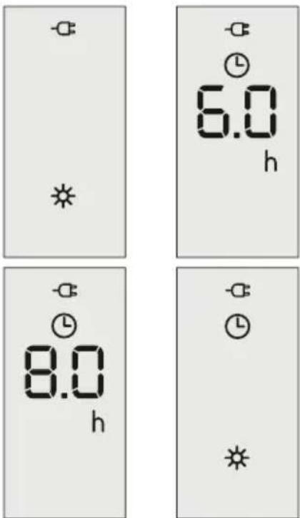 6.0 h 8.0 h