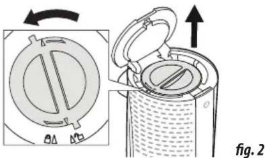 DELONGHI HFX85W15C - Air purification filter maintenance - 1