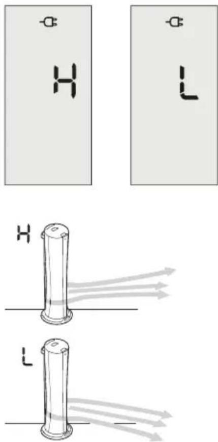 Diagram illustrating LED display and its reflection, showing H and L components with directional arrows