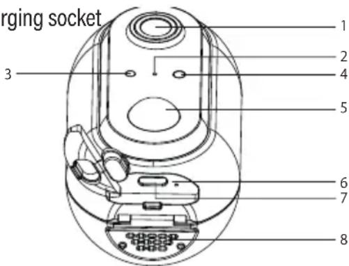 Setti+ SC853 - PLEASE CAREFULLY READ AND FOLLOW THE OPERATING MANUAL! - 1