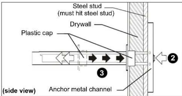 Steel stud (must hit steel stud) Drywall Plastic cap Anchor metal channel (side view)