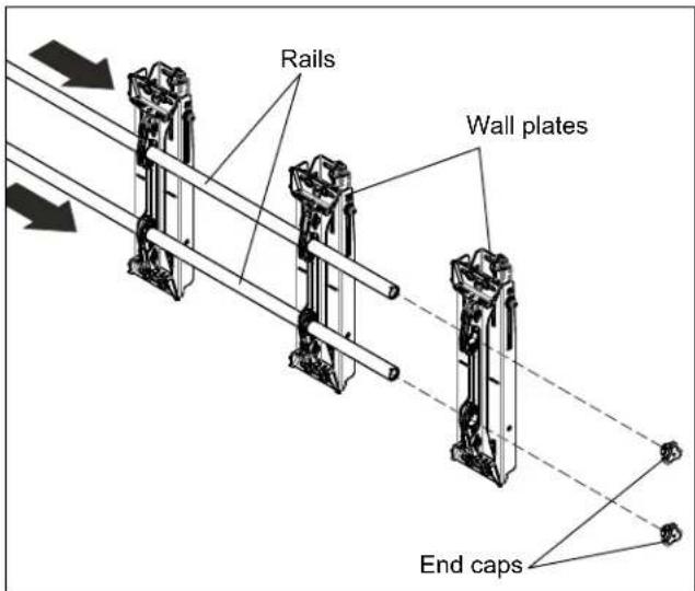 Rails Wall plates End caps