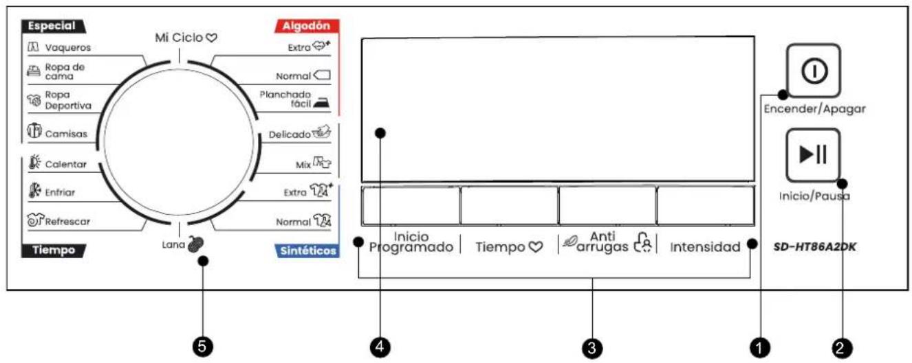 Especial Ma Ciclo ♥ Algodón Vaqueros Extra Ropa de cama Normal Ropa Deportiva Planchado fácil Camisas Delicado Calentar Mix Enriar Extra Refrescar Normal Tiempo Lana Sintéticos 5 4 3 1 2 Encender/Apagar Inicio/Pausa SD-HT86A2DK