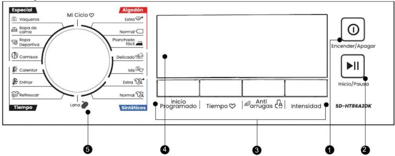 Infiniton SD-HT86A2DK - Control panel - 1