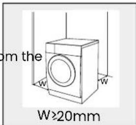 om the W W≥20mm