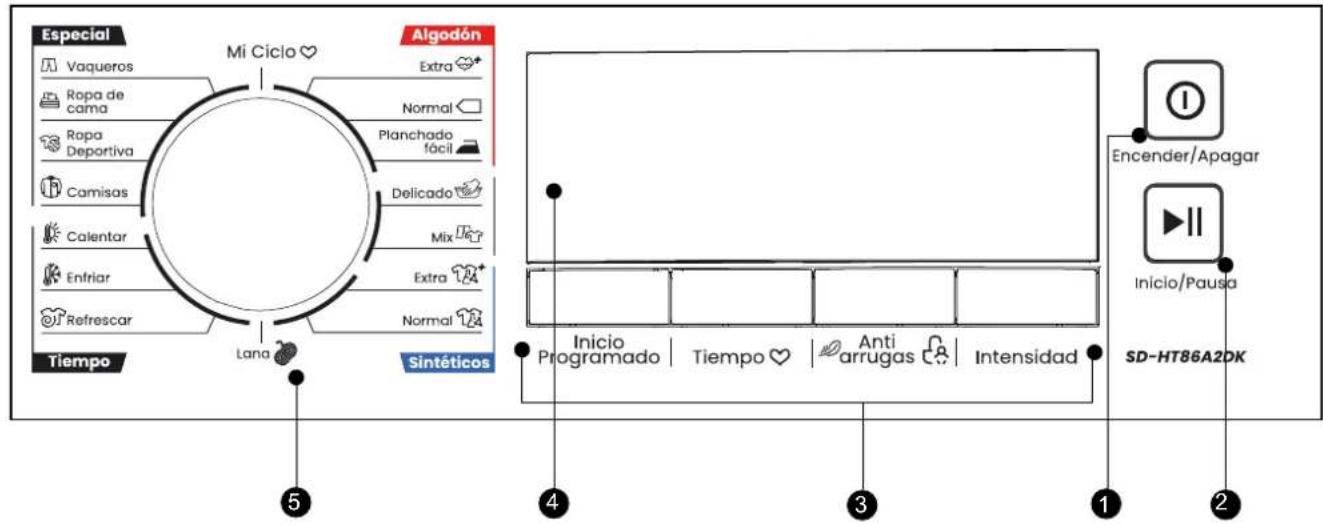 Infiniton SD-HT86A2DK - Control panel - 1