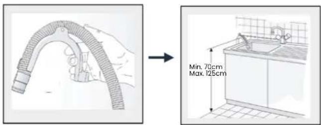Min. 70cm Max. 125cm