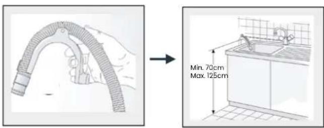 Min. 70cm Max. 125cm