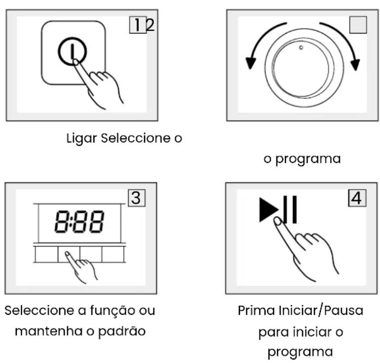Infiniton SD-HT86A2DK - Easy Play, um jogo de crianças! - 1