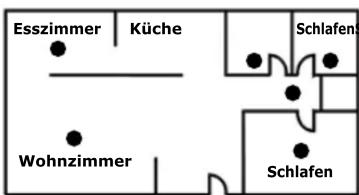 Esszimmer Küche Schlafen Wohnzimmer Schlafen