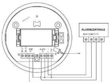 ALARMZENTRALE MIX CDM 2175
