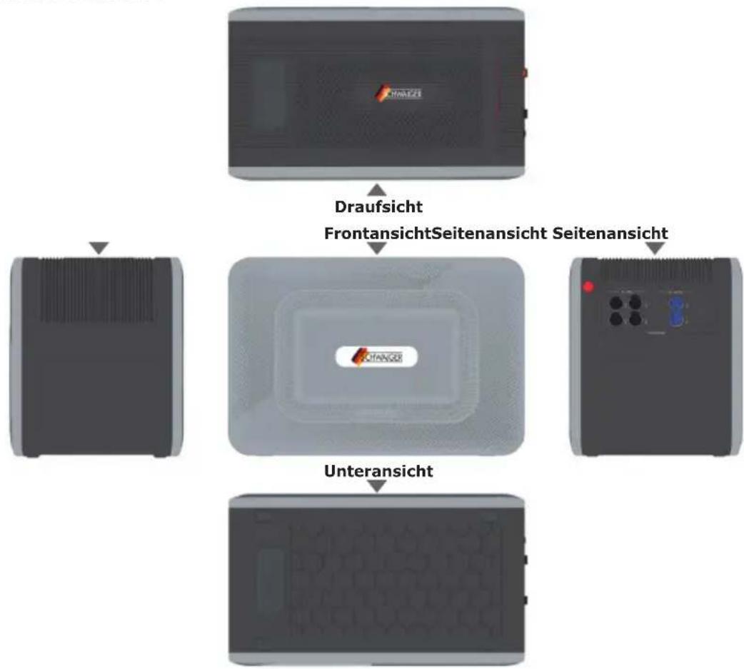 Draufsicht FrontansichtSeitenansicht Seitenansicht Unteransicht