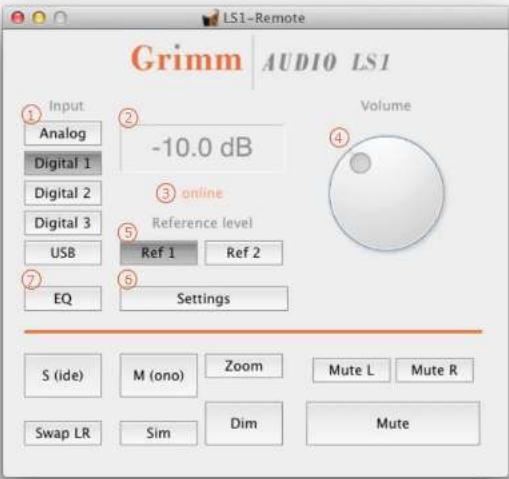 Grimm AUDIO LS1 Input Analog Digital 1 Digital 2 Digital 3 USB EQ -10.0 dB Volume online Reference level Ref 1 Ref 2 Settings S (ide) M (ono) Zoom Mute L Mute R Swap LR Sim Dim Mute