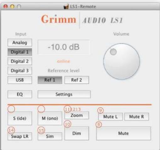 Grimm | AUDIO LS1 Input Analog Digital 1 Digital 2 Digital 3 USB EQ Volume -10.0 dB online Reference level Ref 1 Ref 2 Settings S (ide) M (ono) Zoom Mute L Mute R Swap LR Sim Dim Mute