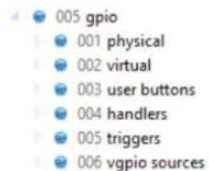 005 gpio 001 physical 002 virtual 003 user buttons 004 handlers 005 triggers 006 vgpio sources