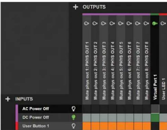 OUTPUTS Mute phys out 1: PHYS OUT 1 Mute phys out 2: PHYS OUT 2 Mute phys out 3: PHYS OUT 3 Mute phys out 4: PHYS OUT 4 Mute phys out 5: PHYS OUT 5 Mute phys out 6: PHYS OUT 6 Mute phys out 7: PHYS OUT 7 Mute phys out 8: PHYS OUT 8 Virtual Port 1 User LED 1 + INPUTS AC Power Off DC Power Off User Button 1