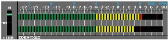 -17 -15 -13 -11 -9-8-7-6-5-4-3-2-1 0 1 2 3 4 5 6 7 UU +180 IDENTX21