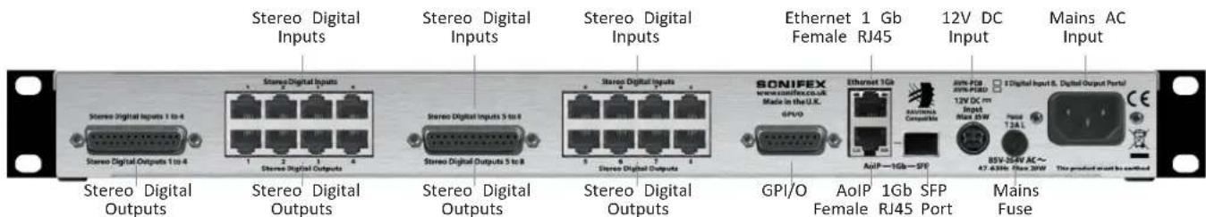 Stereo Digital Inputs Stereo Digital Inputs Stereo Digital Inputs Stereo Digital Inputs Stereo Digital Inputs Stereo Digital Inputs Stereo Digital Inputs Stereo Digital Outputs 1 to 4 Stereo Digital Outputs Stereo Digital Outputs Stereo Digital Outputs Stereo Digital Outputs Stereo Digital Outputs Stereo Digital Outputs SonicIFEX www.sonicifex.co.uk Made in the U.K. 64p/p Ethernet 1 Gb Female RJ45 12V DC Input Mains AC Input GPI/O AoIP 1Gb SFP Female RJ45 Port Ethernet 1Gb External Components External Composites 80V-24V AC~ 47.43W/ Close 20W The product must be certified