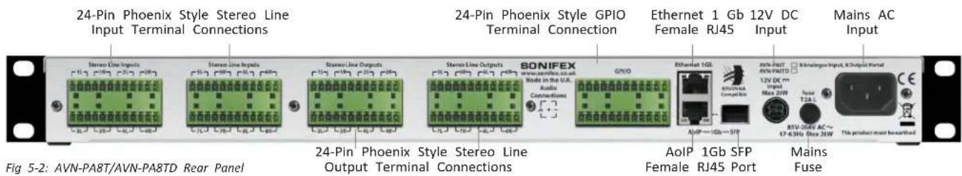 24-Pin Phoenix Style Stereo Line Input Terminal Connections 24-Pin Phoenix Style GPIO Terminal Connection Ethernet 1 Gb 12V DC Female RJ45 Input Mains AC Input Stereo Line Inputs Stereo Line Inputs Stereo Line Outputs Stereo Line Outputs SONIFEX www.aanifex.co.uk Node in the U.K. Audio Connections GVO Ethernet 1GL AolP—1Gb—SFP AolP 1Gb SFP Female RJ45 Port AolP—1Gb—SFP AolP—1Gb—SFP AolP—1Gb—SFP AolP—1Gb—SFP AolP—1Gb—SFP AolP—1Gb—SFP AolP—1Gb—SFP AolP—1Gb—SFP AolP—1Gb—SFP AolP—1Gb—SFP AolP—1Gb—SFR AolP—1Gb—SFR AolP—1Gb—SFR AolP—1Gb—SFR AolP—1Gb—SFR AolP—1Gb—SFR AolP—1Gb—SFR AolP—1Gb—SFR AolP—1Gb—SFR AolP—1Gb—SFR AolP—1Gb—SFP AolP—1Gb—SFP AolP—1Gb—SFP AolP—1Gb—SFP AolP—1Gb—SFP AolP—1Gb—SFP AolP—1Gb—SFP AolP—1Gb—SFP AolP—1Gb—SFP AolP—1Gb—SFTP AolP—1Gb—SFTP AolP—1Gb—SFTP AolP—1Gb—SFTP AolP—1Gb—SFTP AolP—1Gb—SFTP AolP—1Gb—SFTP AolP—1Gb—SFTP AolP—1Gb—SFTP AolP—1Gb—SFTP AolP—1Gb—SFP AolP—1Gb—SFP AolP—1Gb—SFP AolP—1Gb—SFP AolP—1Gb—SFP AolP—1Gb—SFP AolP—1Gb—SFP AolP—1Gb—SFP AolP—1Gb—SFP AolP—1Gb—SFCF AolP—1Gb—SFCF AolP—1Gb—SFCF AolP—1Gb—SFCF AolP—1Gb—SFCF AolP—1Gb—SFCF AolP—1Gb—SFCF AolP—1Gb—SFCF AolP—1Gb—SFCF AolP—1Gb—SFCF