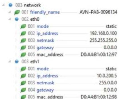 003 network 001 friendly_name AVN-PA8-0096134 002 eth0 001 mode static 002 ip_address 192.168.0.100 003 netmask 255.255.255.0 004 gateway 0.0.0.0 005 mac_address D0:A4:B1:00:12:97 003 eth1 001 mode static 002 ip_address 10.0.200.5 003 netmask 255.0.0.0 004 gateway 0.0.0.0 005 mac_address D0:A4:B1:00:12:98
