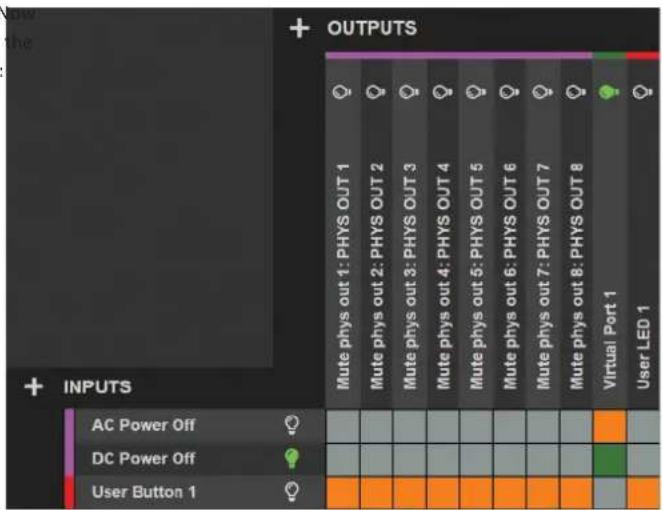 OUTPUTS Mute phys out 1: PHYS OUT 1 Mute phys out 2: PHYS OUT 2 Mute phys out 3: PHYS OUT 3 Mute phys out 4: PHYS OUT 4 Mute phys out 5: PHYS OUT 5 Mute phys out 6: PHYS OUT 6 Mute phys out 7: PHYS OUT 7 Mute phys out 8: PHYS OUT 8 Virtual Port 1 User LED 1 + INPUTS AC Power Off DC Power Off User Button 1