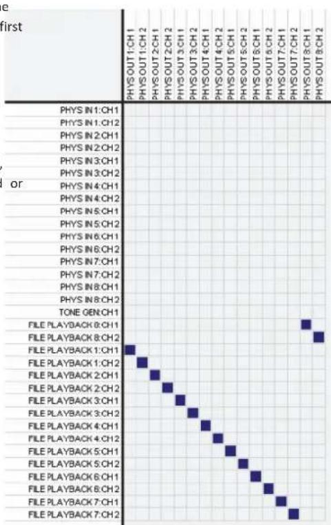 Sonifex AVN-PM8 - Matrix - 2