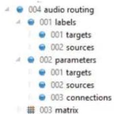 004 audio routing 001 labels 001 targets 002 sources 002 parameters 001 targets 002 sources 003 connections 003 matrix