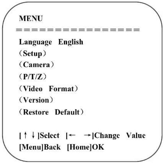 MENU ===================== Language English (Setup) (Camera) (P/T/Z) (Video Format) (Version) (Restore Default) |↑↓|Select |← →|Change Value [Menu]Back [Home]OK