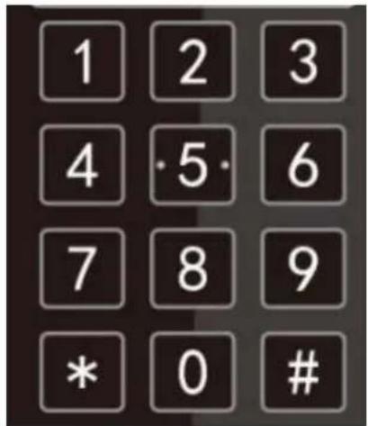 1 2 3 4 ·5 · 6 7 8 9 * 0 #