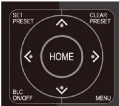 SET PRESET CLEAR PRESET HOME BLC ON/OFF MENU