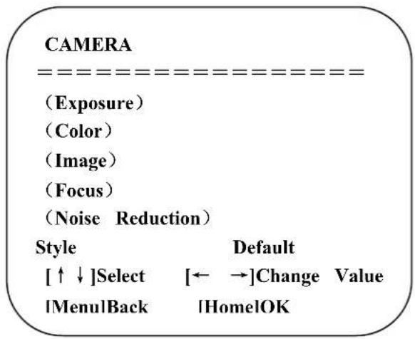 CAMERA (Exposure) (Color) (Image) (Focus) (Noise Reduction) Style Default [↑↓]Select [←→]Change Value |Menu|Back |HomelOK
