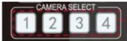 CAMERA SELECT 1 2 3 4