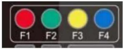 F1 F2 F3 F4