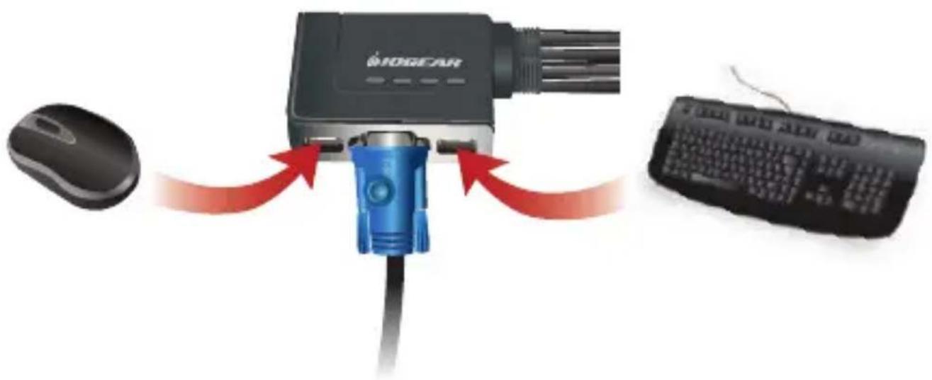 IOGEAR GCS22U - Step 3 - 1