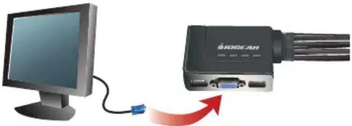 IOGEAR GCS22U - Step 2 - 1