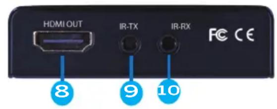 HDMI OUT IR-TX IR-RX 8 9 10