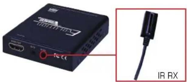 EVOLUTION EV4K2006 - Plug the IR Receiver into the IR RX Port on the Receiver - 1